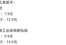 闲鱼如何避免打价格战,让利润最大化?附4个实战干货案例-朝盈屋
